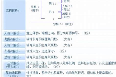 算公司名字|公司名字测吉凶